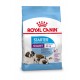 Royal Canin Giant Starter Mother and Babydog per cane