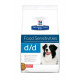Hill's Prescription D/D Food Sensitivities salmone e riso per cane
