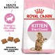 Royal Canin Kitten (Gattino) Sterilised