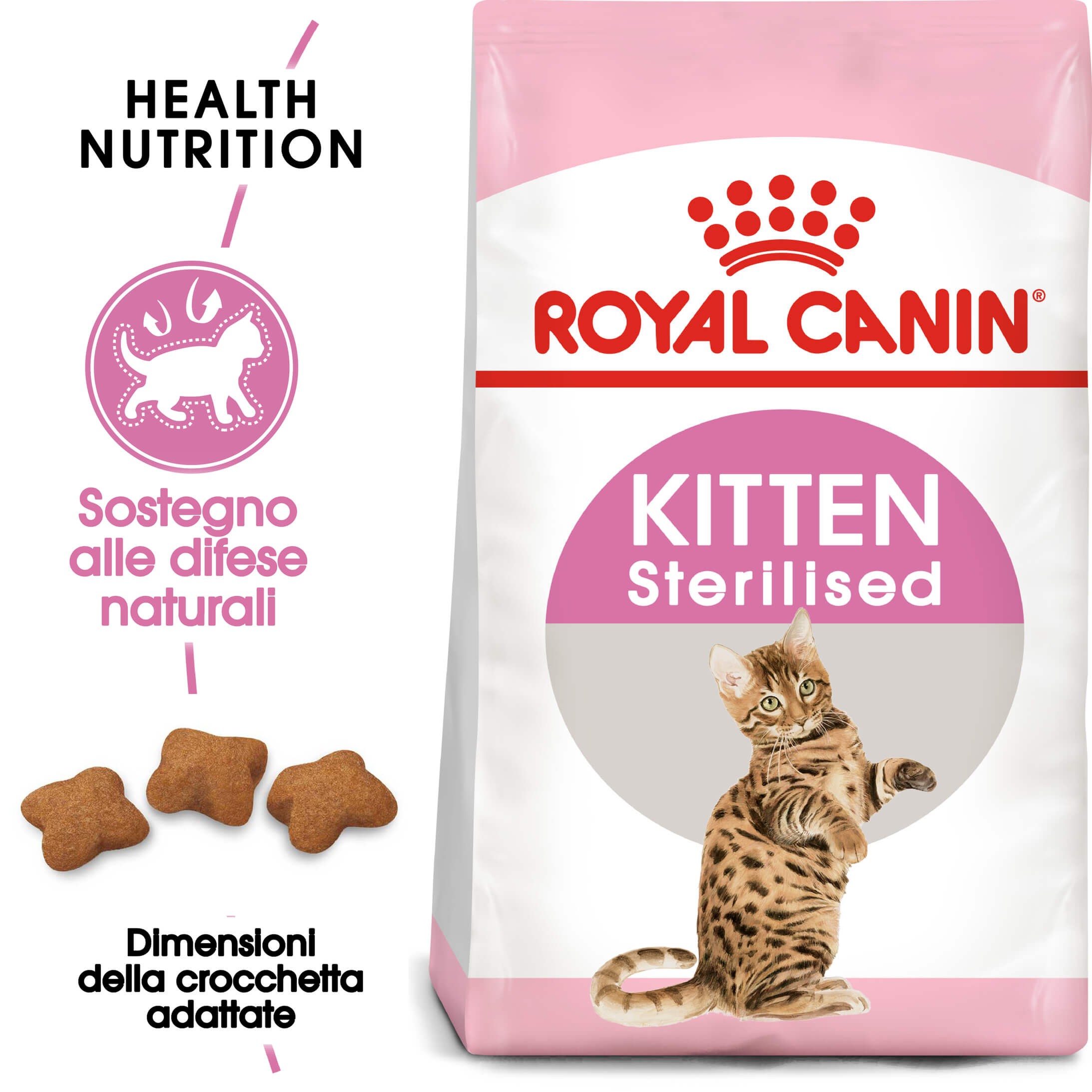 Royal Canin Kitten (Gattino) Sterilised