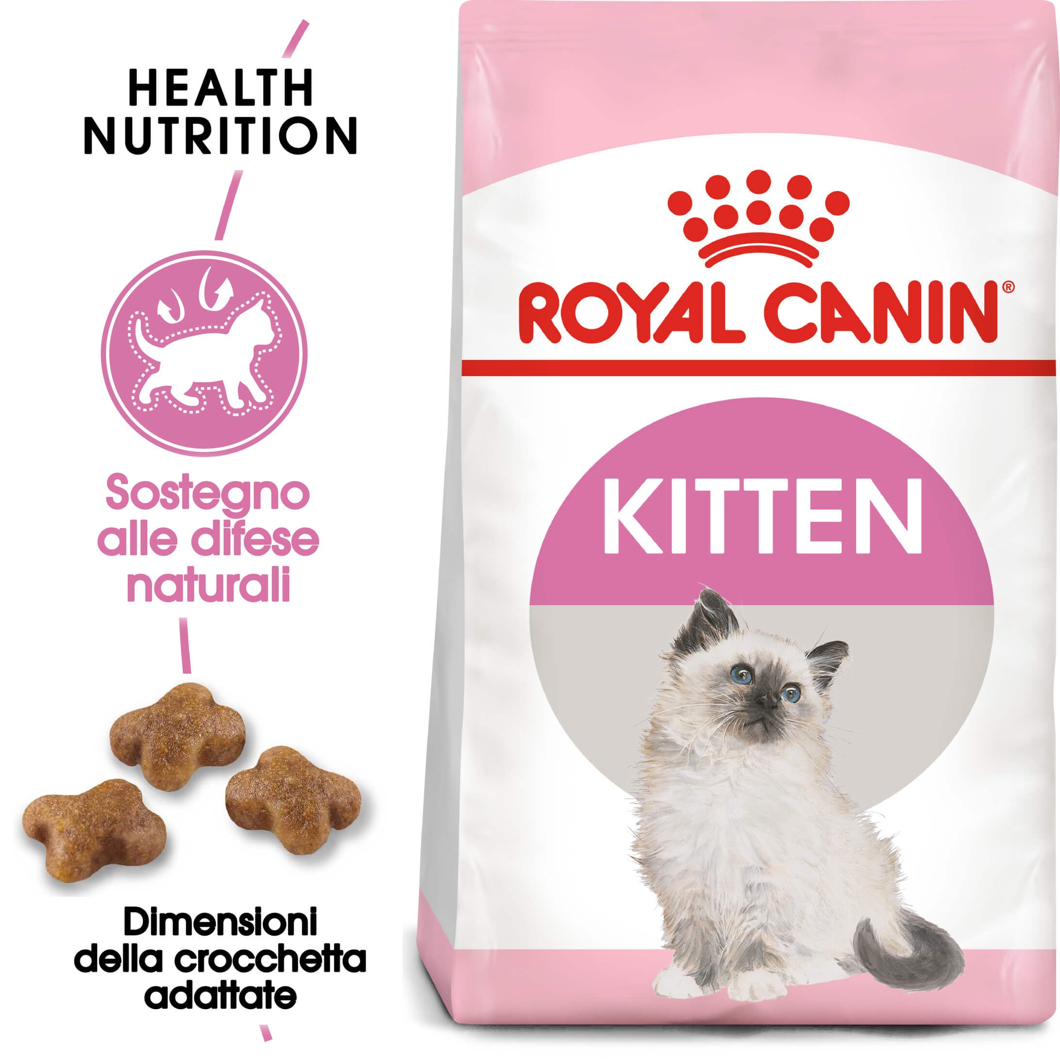 Royal Canin Kitten (Gattino)