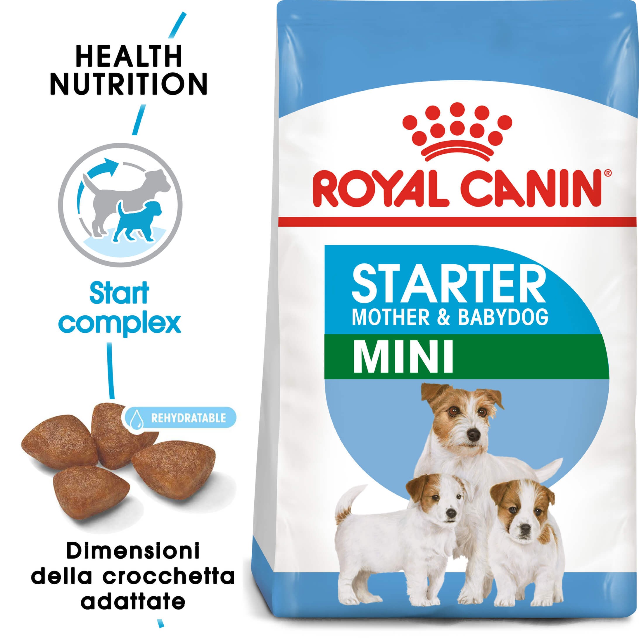 Royal Canin Mini Starter Mother and Babydog per cane