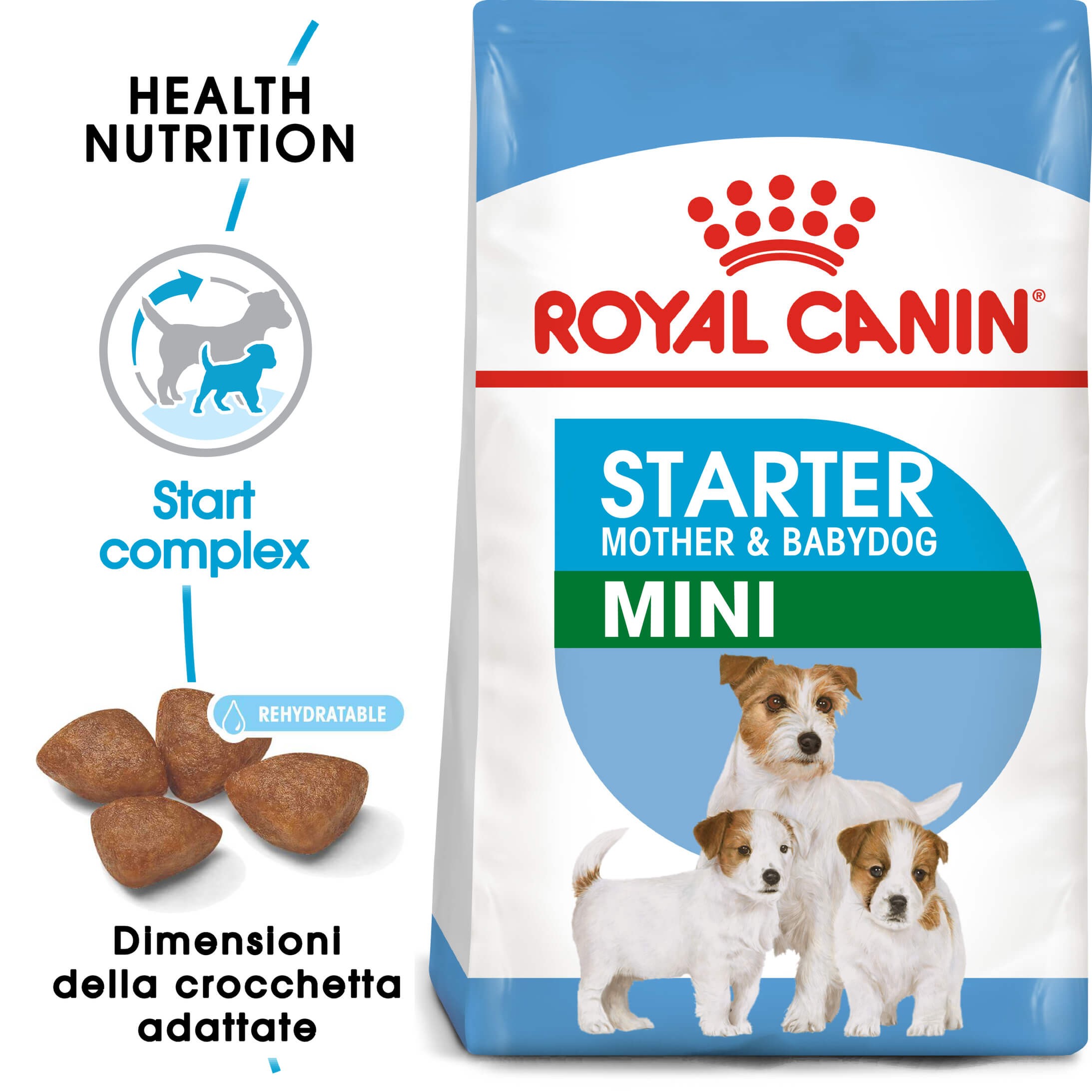 Royal Canin Mini Starter Mother and Babydog per cane