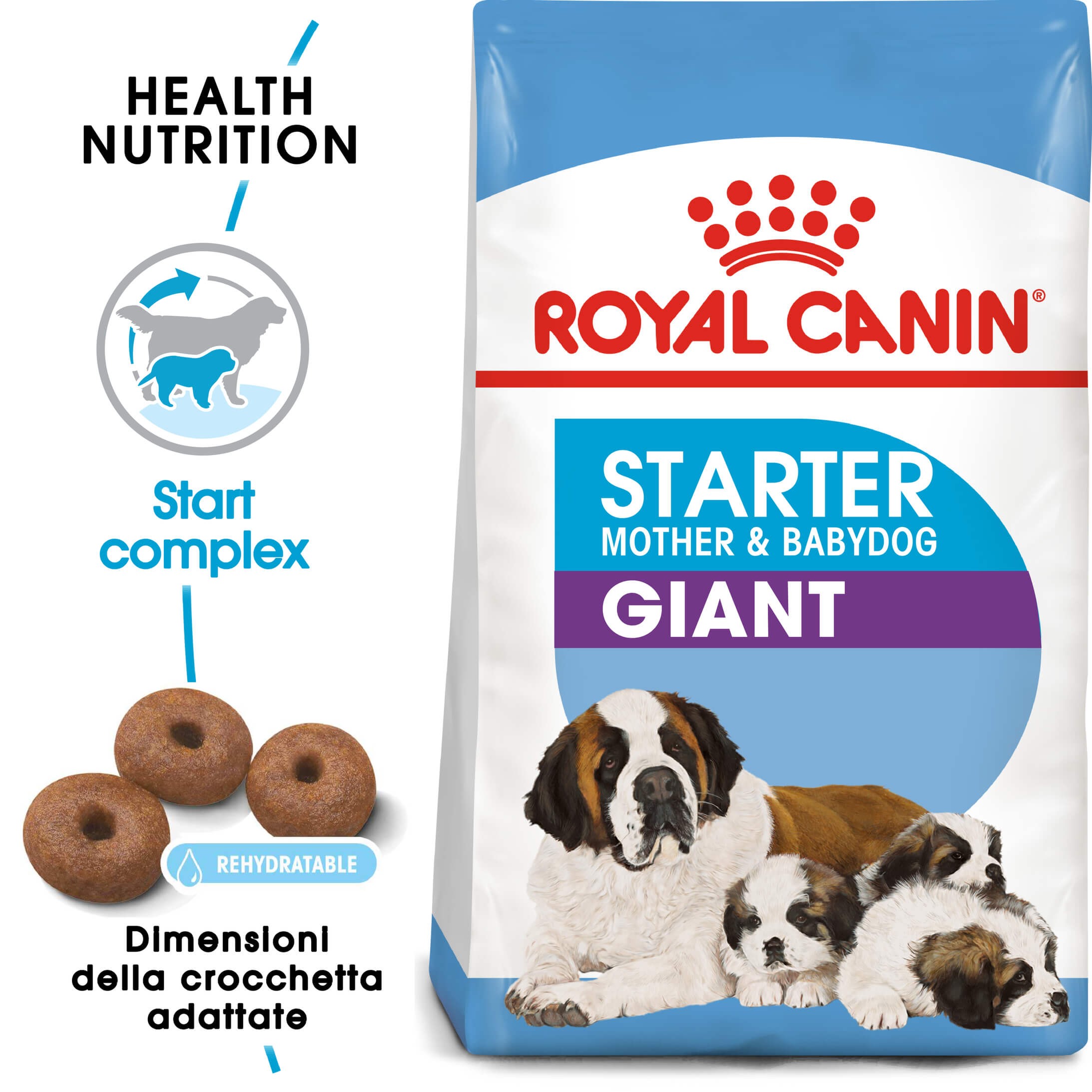 Royal Canin Giant Starter Mother and Babydog per cane