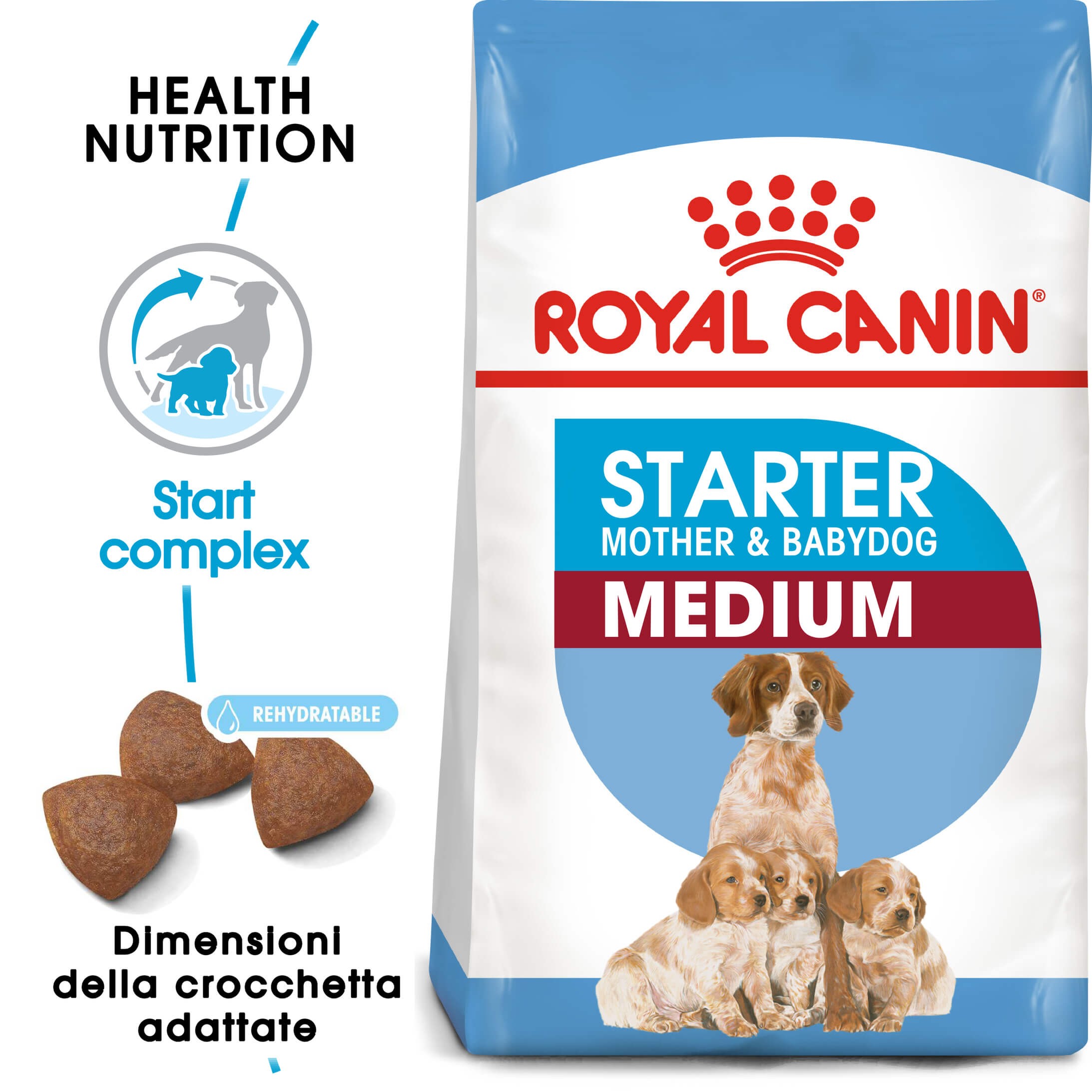 Royal Canin Medium Starter Mother and Babydog