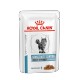 Royal Canin Veterinary Sensitivity Control umido per gatto (12x85g)