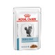 Royal Canin Veterinary Skin & Coat cibo umido per gatto