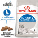 Royal Canin Indoor Appetite Control per gatto