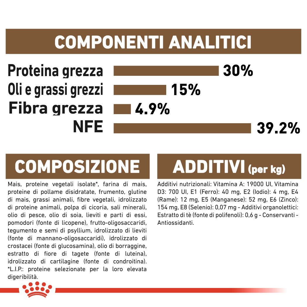 Royal Canin Ageing Sterilised 12+ Gatto