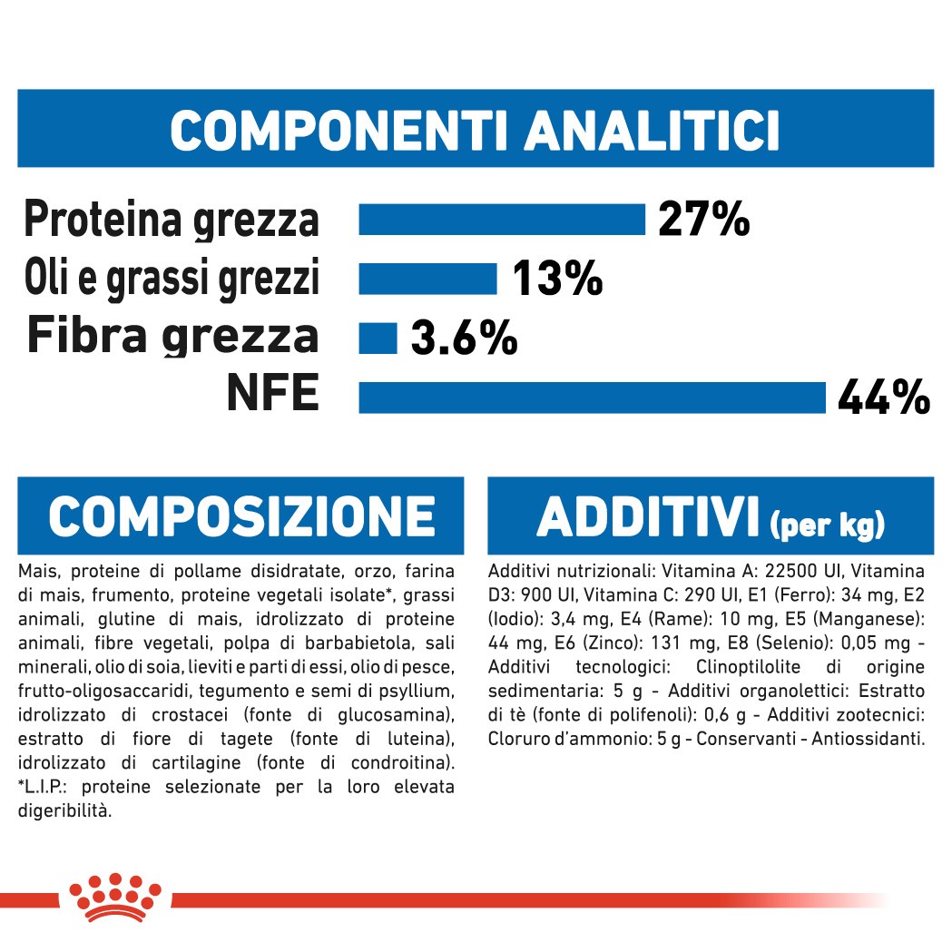 Royal Canin Indoor 7+ per gatto