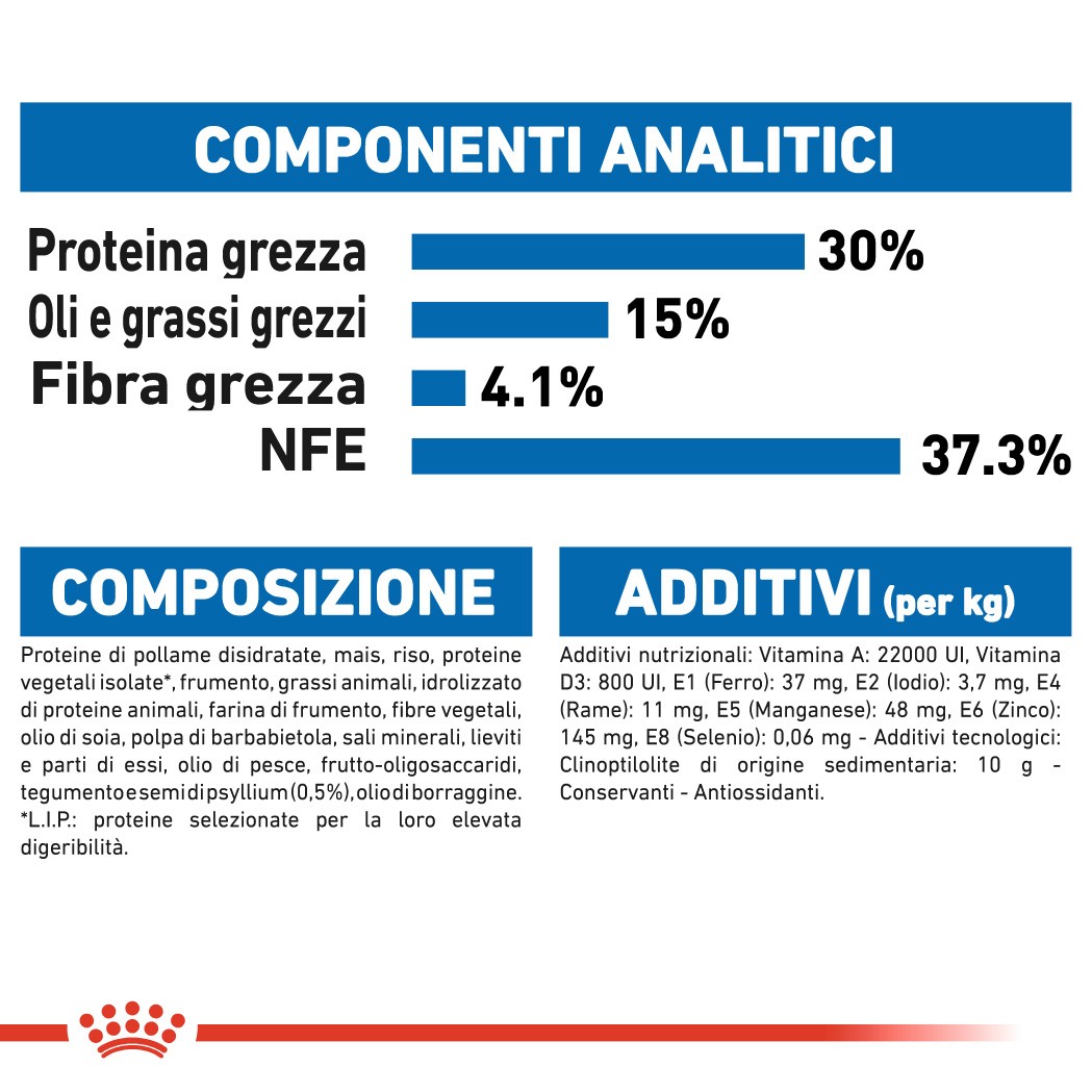 Royal Canin Indoor Long Hair per gatto