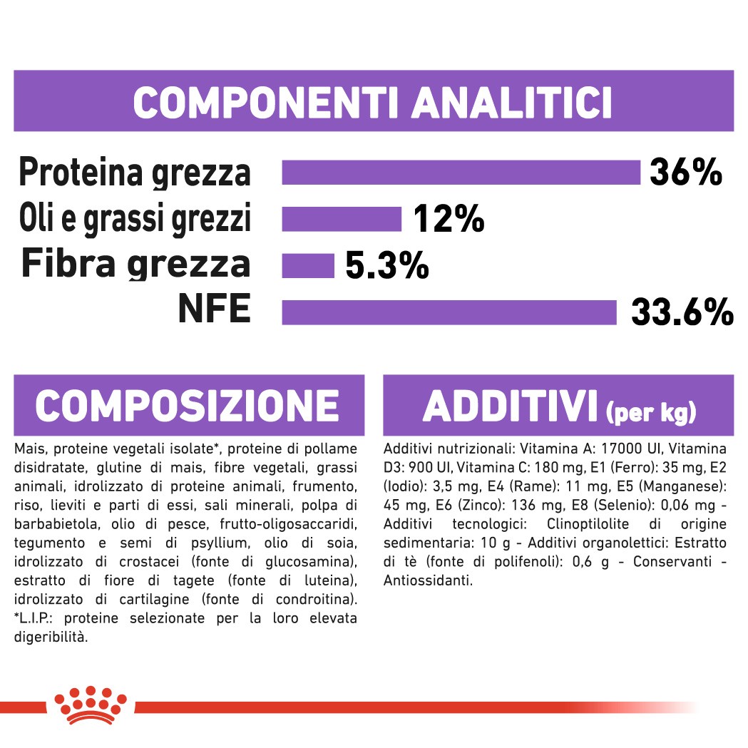 Royal Canin Regular Sterilised 7+ per gatto