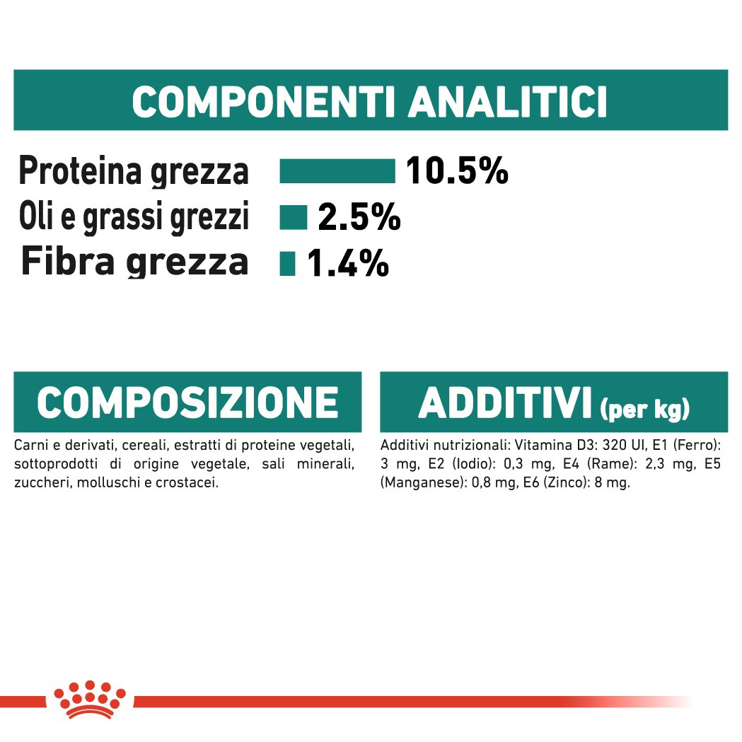 Royal Canin Instinctive 7+ cibo umido per gatto 12x