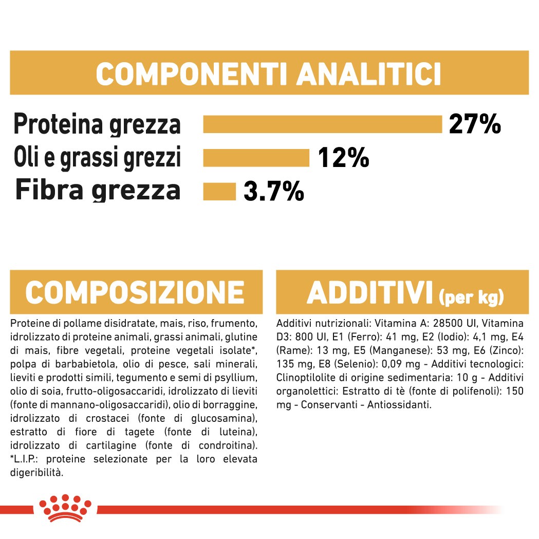 Royal Canin Adult Beagle cibo per cane