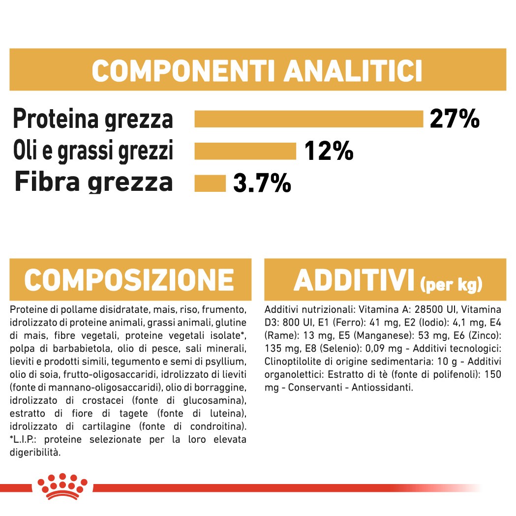 Royal Canin Adult Beagle cibo per cane