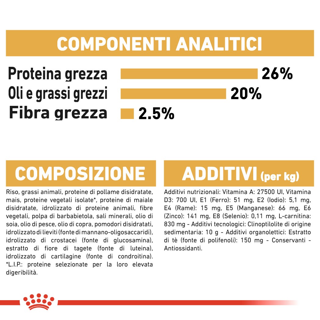 Royal Canin Adult Boxer cibo per cane