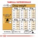 Royal Canin Adult Bulldog cibo per cane