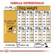 Royal Canin Adult Dalmata cibo per cane