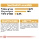 Royal Canin Adult Dalmata cibo per cane