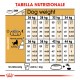 Royal Canin Adult Pastore Tedesco cibo per cane