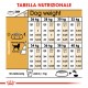 Royal Canin Adult Labrador Retriever cibo per cane