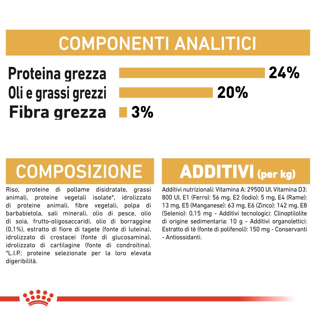 Royal Canin Adult Shih Tzu cibo per cane