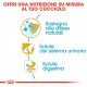 Royal Canin Puppy Dalmata cibo per cane