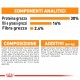 Royal Canin Coat Care Mini Hondenvoer