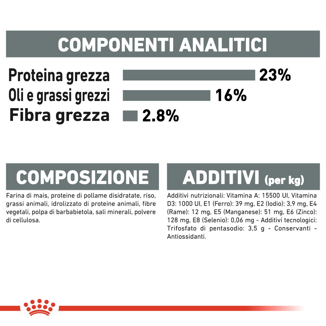 Royal Canin Dental Care Maxi Hondenvoer