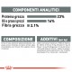 Royal Canin Dental Care Mini Hondenvoer