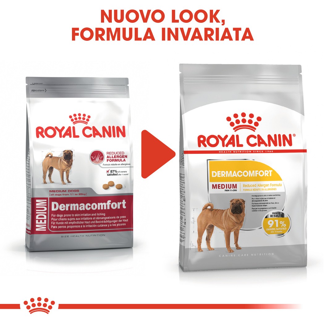 Royal Canin Medium Dermacomfort per cane