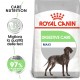 Royal Canin Maxi Digestive Care per cane