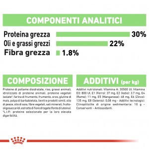 Royal Canin Mini Digestive Care per cane