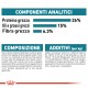 Royal Canin Maxi Joint Care per cane