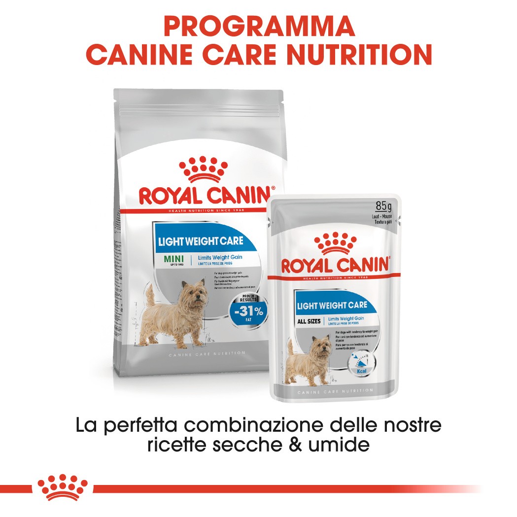 Royal Canin Mini Light Weight Care per cane