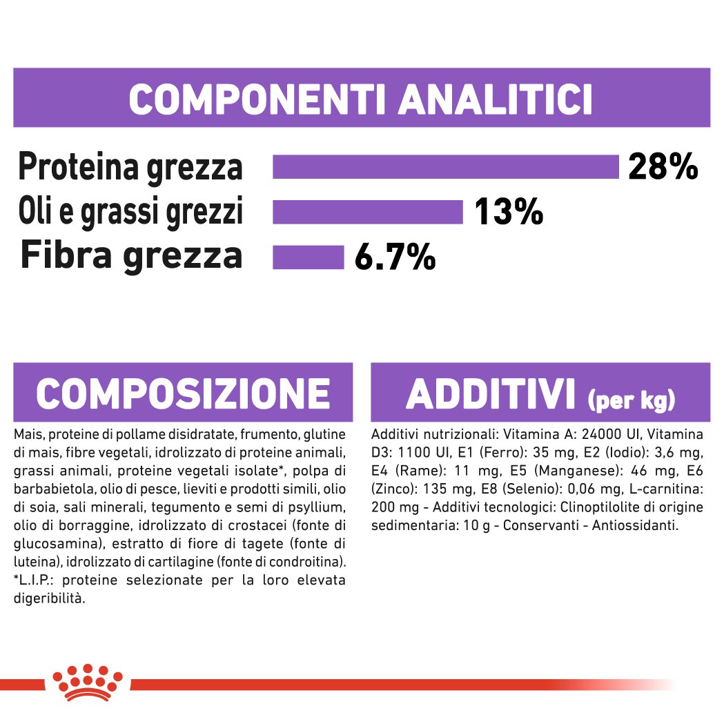 Royal Canin Maxi Sterilised  per cane