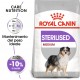 Royal Canin Medium Sterilised per cane