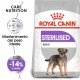 Royal Canin Mini Sterilised per cane