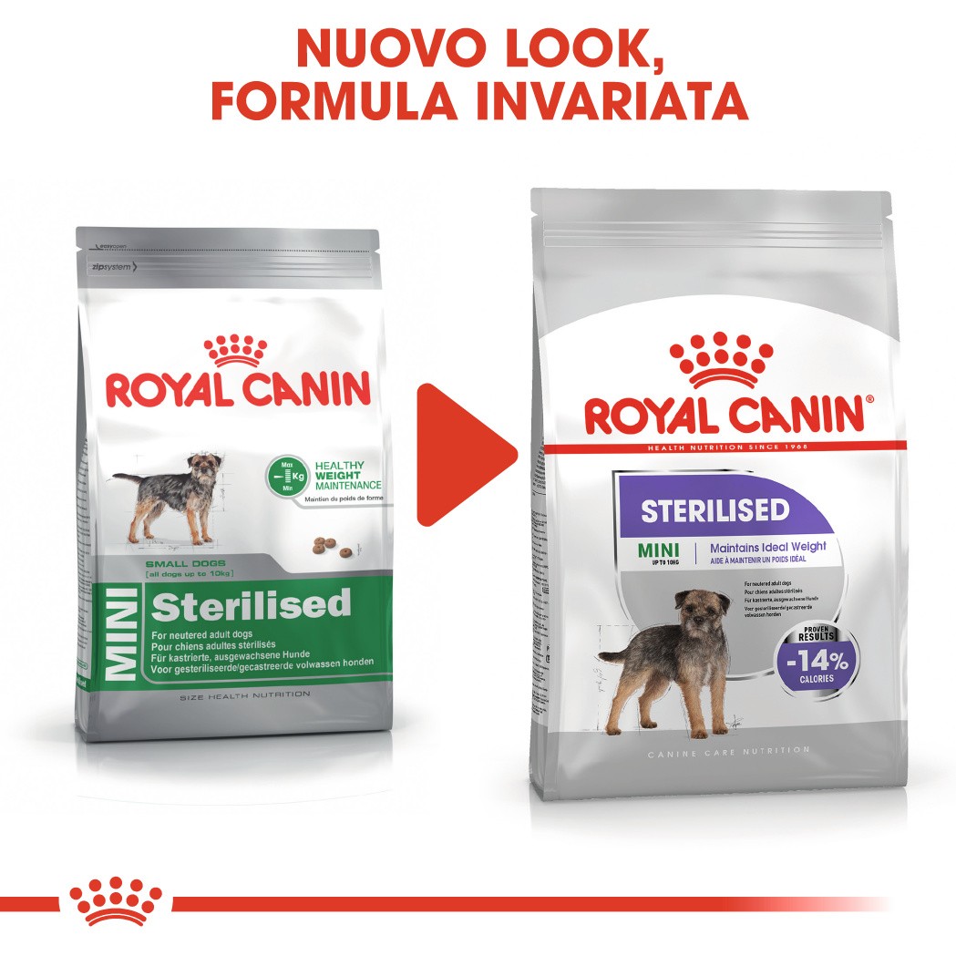 Royal Canin Mini Sterilised per cane