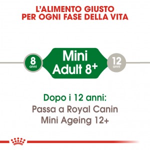 Royal Canin Mini Adult 8+ Cane