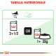 Royal Canin Digest Sensitive cibo umido per gatto x12
