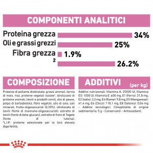 Royal Canin Babycat 34 Gatto