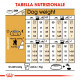 Royal Canin Adult Barboncino cibo per cane