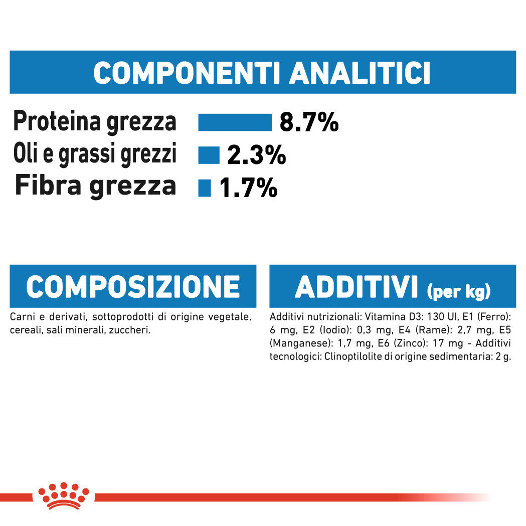 Royal Canin Light Weight Care natvoer