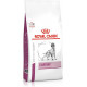 Royal Canin Veterinary Diet Cardiac per cane