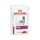 Royal Canin Veterinary Diet Renal cibo umido per cane