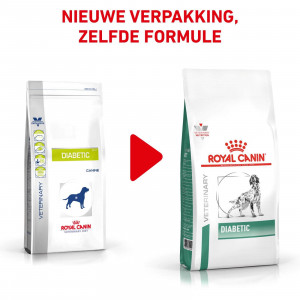 Royal Canin Veterinary Diabetic per cane
