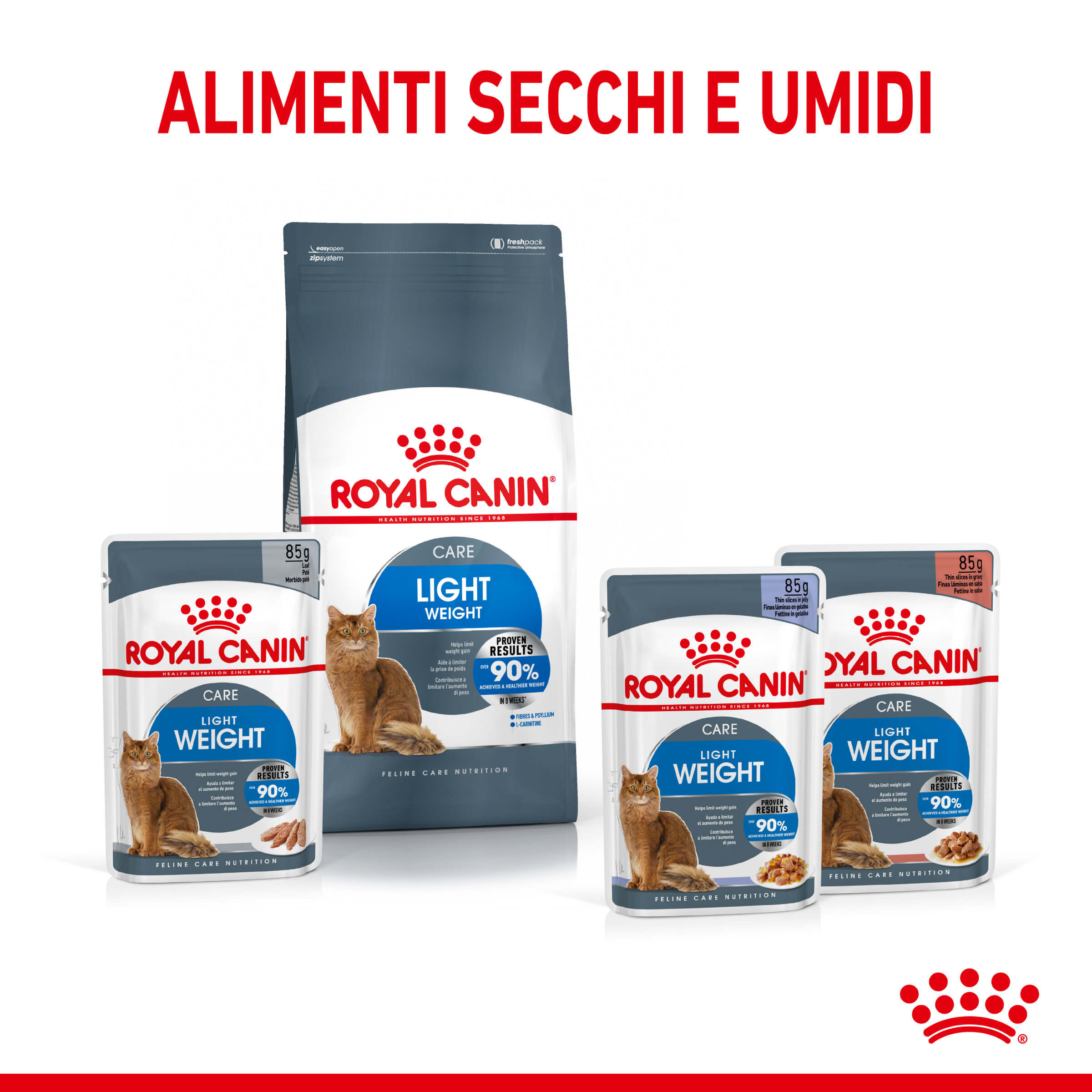 Royal Canin Light Weight Care kattenvoer