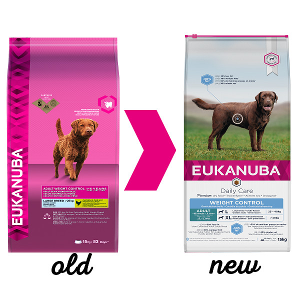 eukanuba large breed weight control
