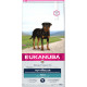 Eukanuba Breed Specific Rottweiler